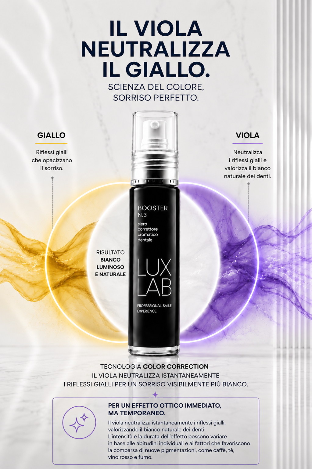 BOX LUXLAB